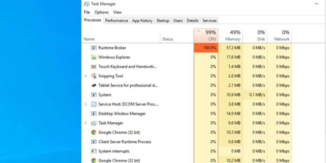 Cara Mengatasi Disk Usage 100% di Windows 10