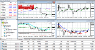 cara trading binary di MT4