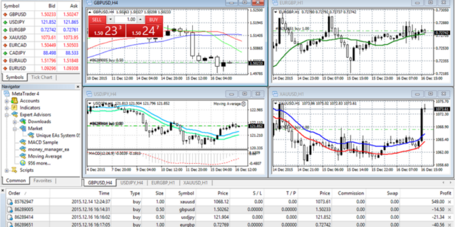 cara trading binary di MT4