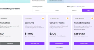 cara bayar canva pro pakai gopay