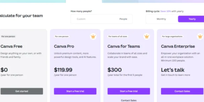 cara bayar canva pro pakai gopay
