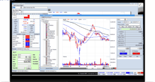 cara daftar BCA Sekuritas di myBCA