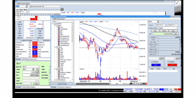 cara daftar BCA Sekuritas di myBCA