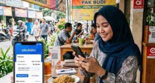 cara aktifkan Akulaku Paylater di Tiktok Shop