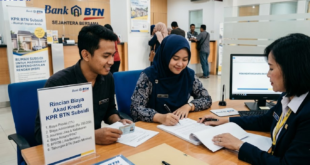 biaya akad kredit KPR BTN Subsidi